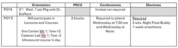 CCM Conference Schedule