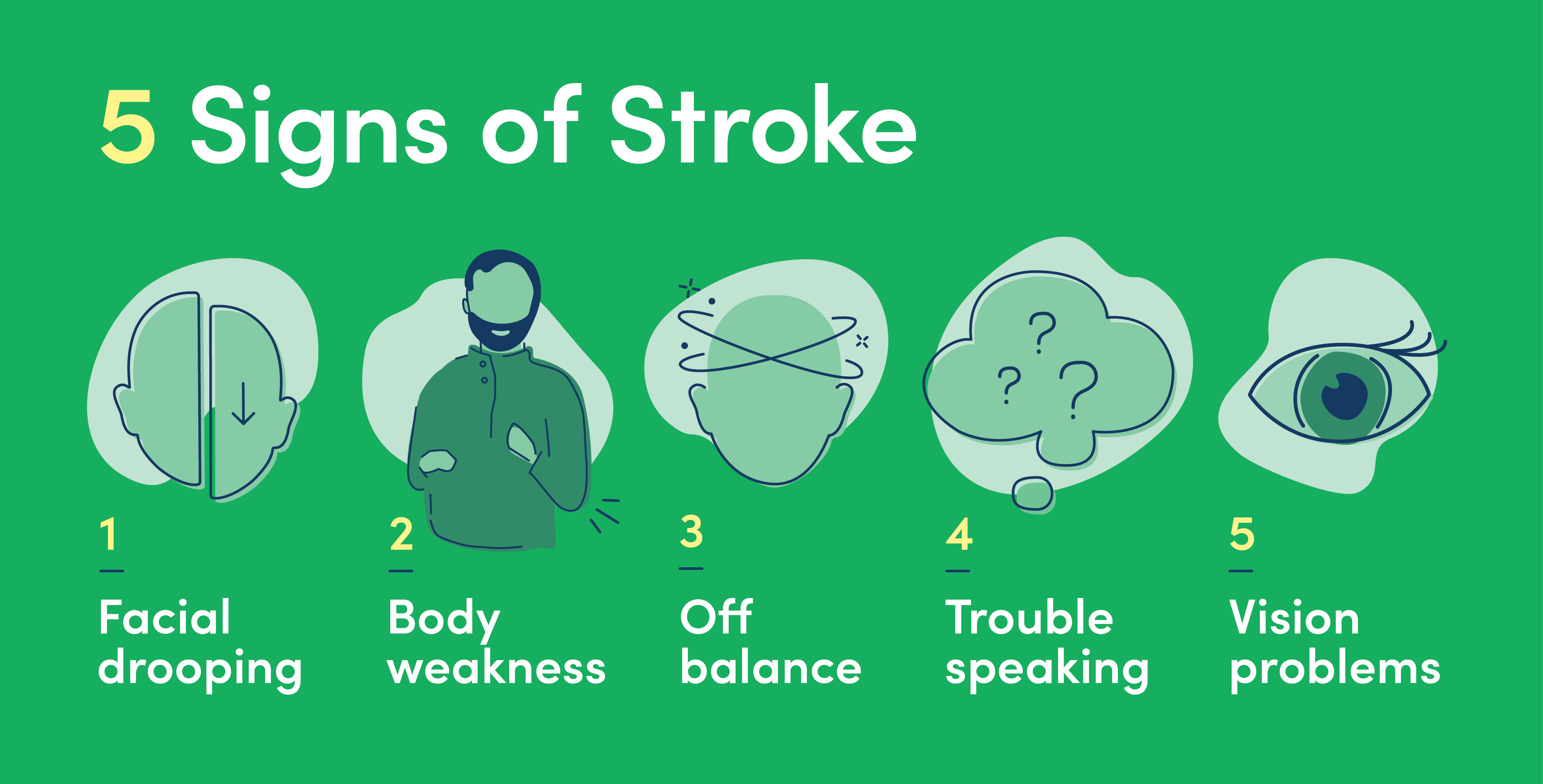 stroke symptoms face